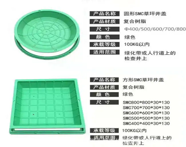 川汇树脂复合种植井盖展示